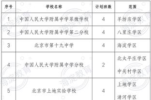 kaiyun体育全站官网人口