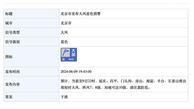 ?花了？快船首节8个失误 19-36落后鹈鹕