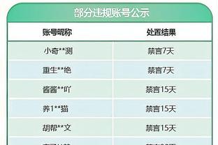 ?何人相送？林葳晒生活碎片：这么大的奶龙我先有的吧