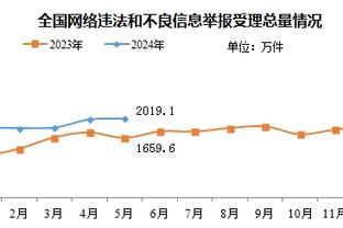 稳定输出！杰夫-格林替补出战5中4得到16分 罚球8中7